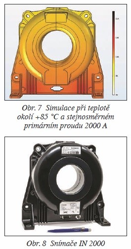 Nové možnosti snímání proudu s technologií fluxgate 3